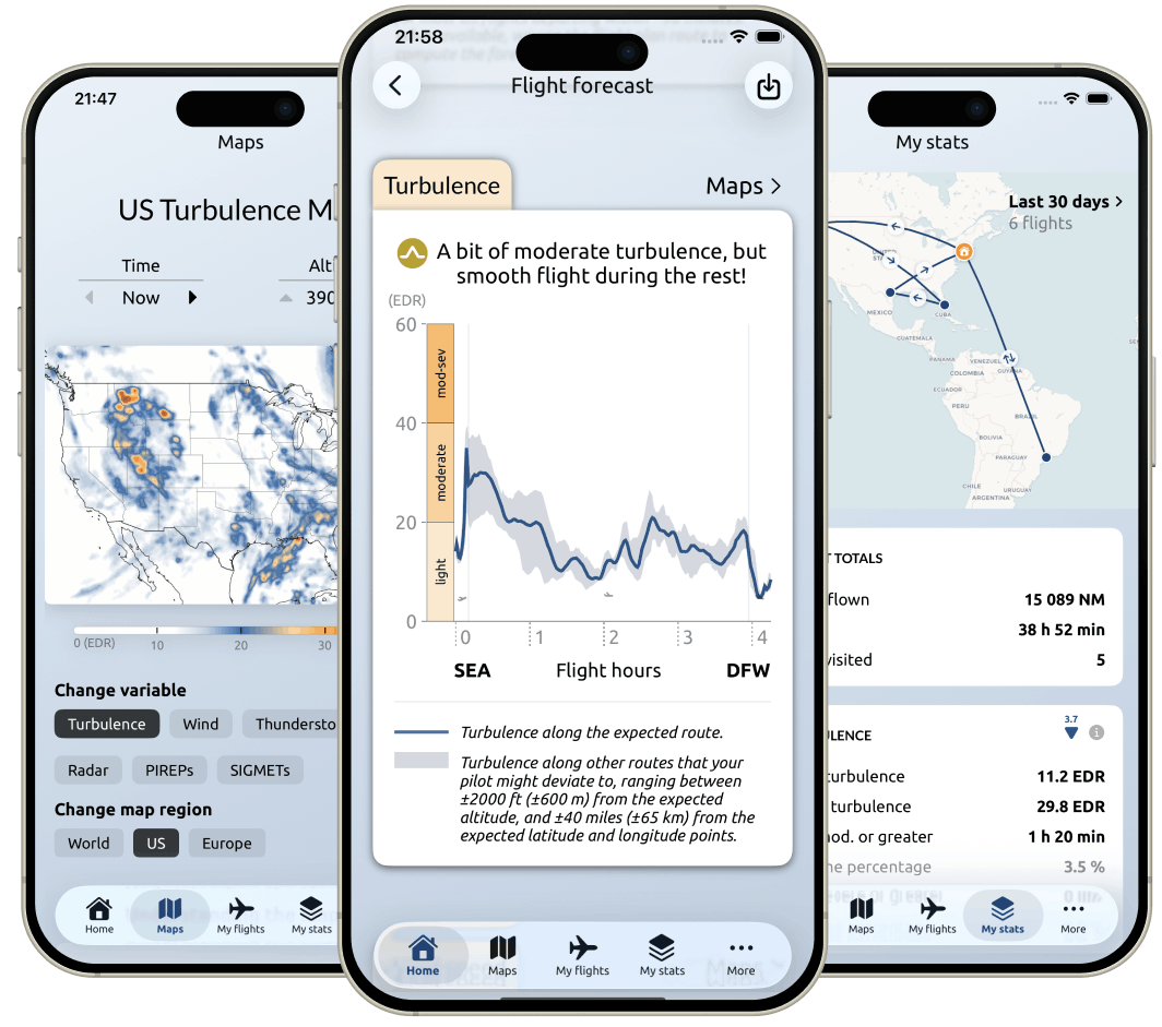 iphones showcasing the turbli+ app
